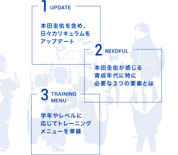 １本田圭佑を含め、日々カリキュラムをアップデート　２本田圭佑が感じる育成年代に特に必要な３つの要素とは　３学年やレベルに応じてトレーニングメニューを準備